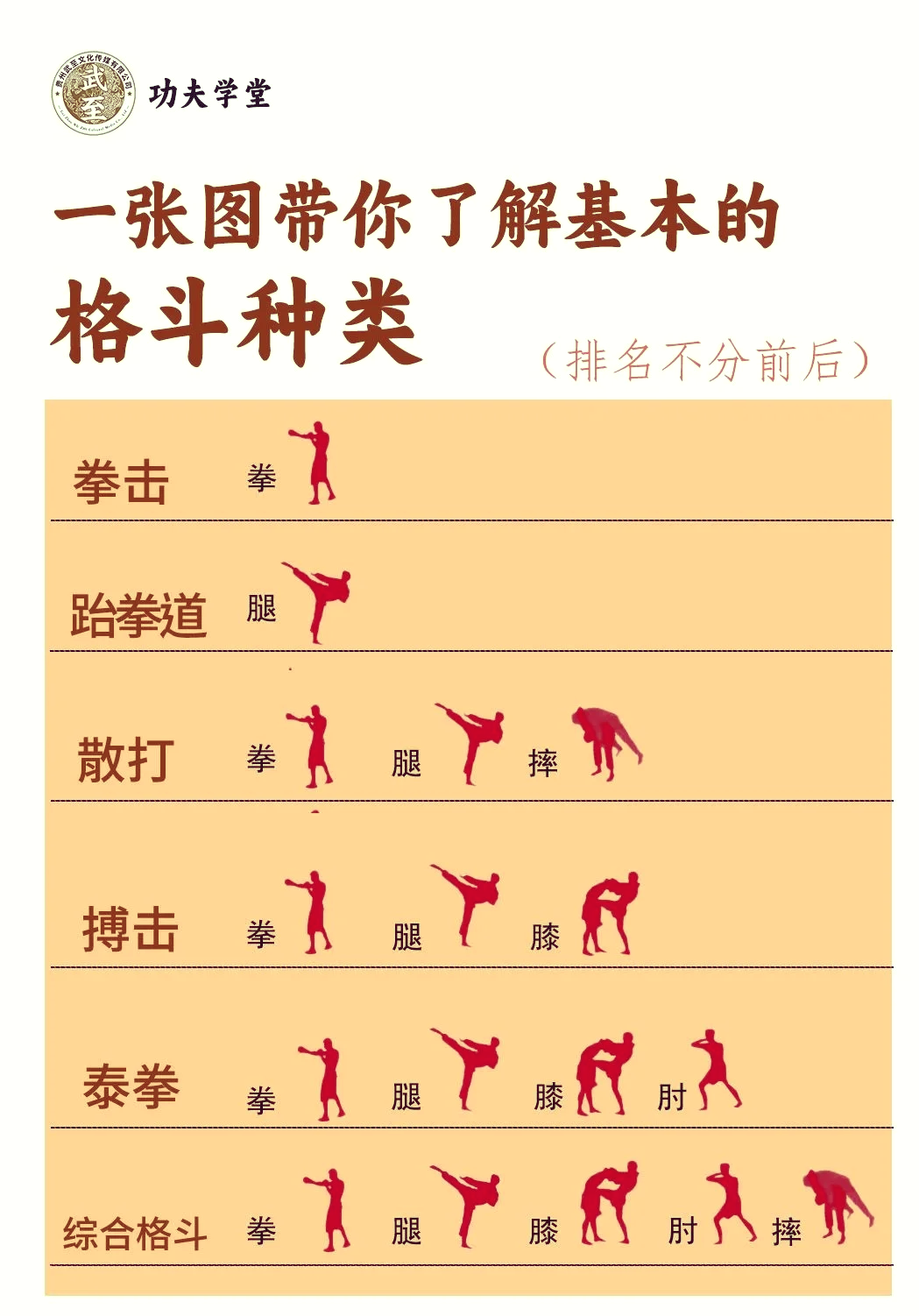 格斗教程下载(马伽术教程下载)