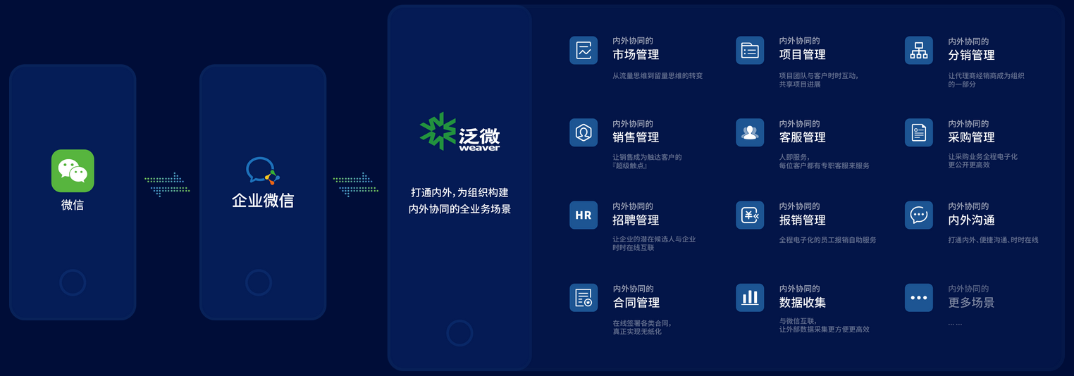 泛微软件下载_(泛微软件是做什么的)