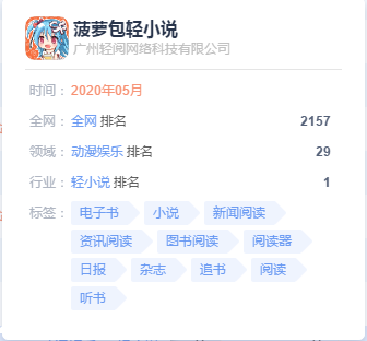 轻小说下载网站(轻小说下载网站TXT)